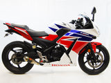 Honda CBR300R Slip-On Exhaust